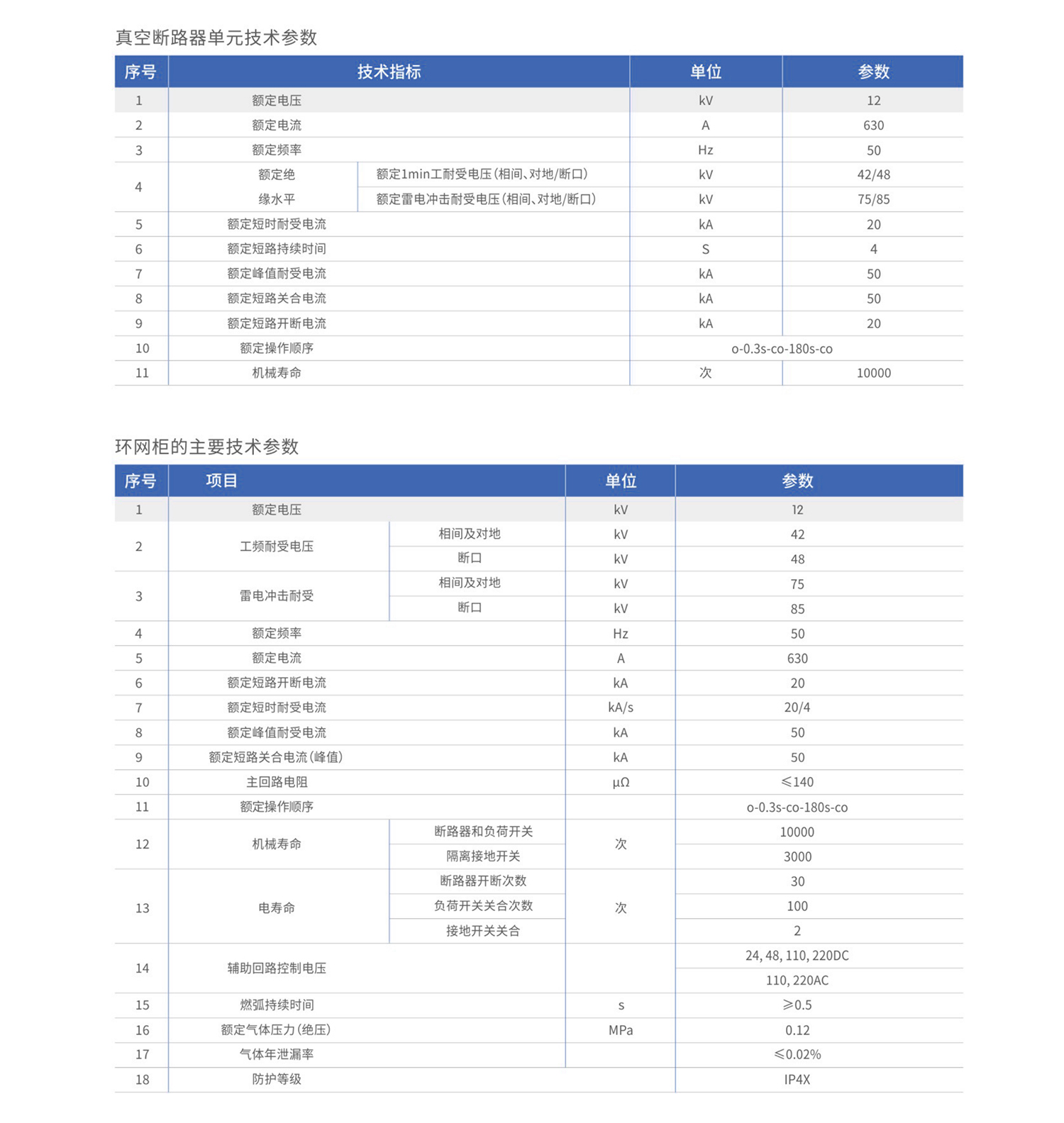 环保气体绝缘开关柜_02_02.jpg